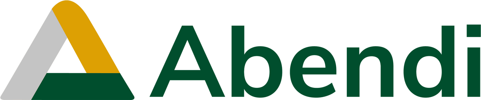 ABENDI